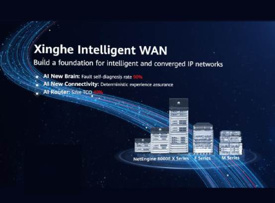 星河AI廣域網(wǎng)解決方案—— 賦能行業(yè)智能化